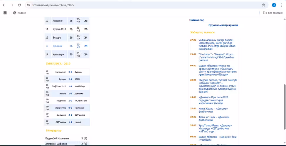 “Dinamo” rasmiy web-saytidan