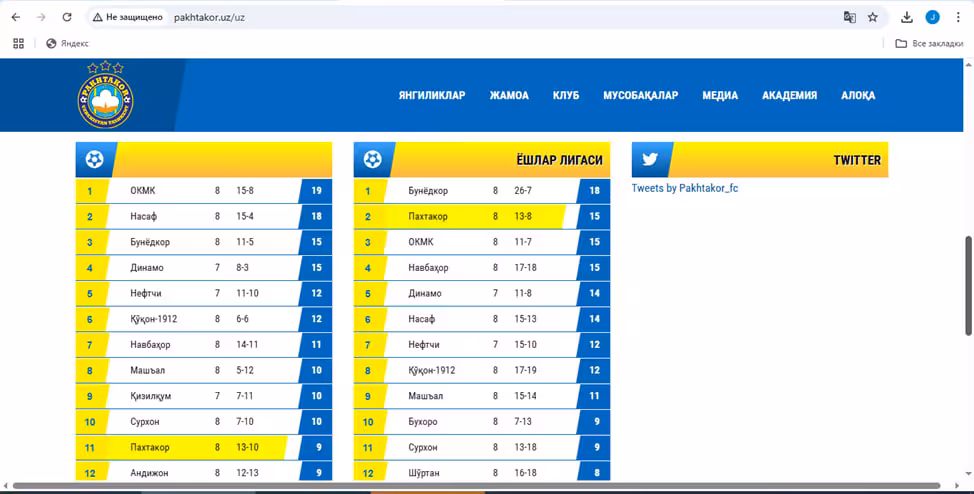 “Paxtakor” klubi web-saytidan lavha