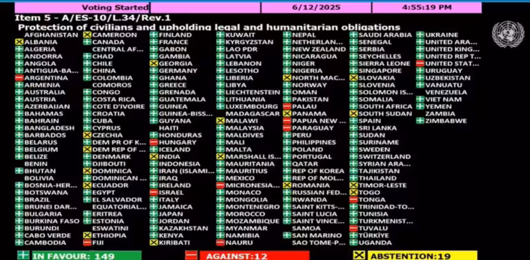 Uzbekistan joins 148 countries in backing UN resolution for Gaza ceasefire