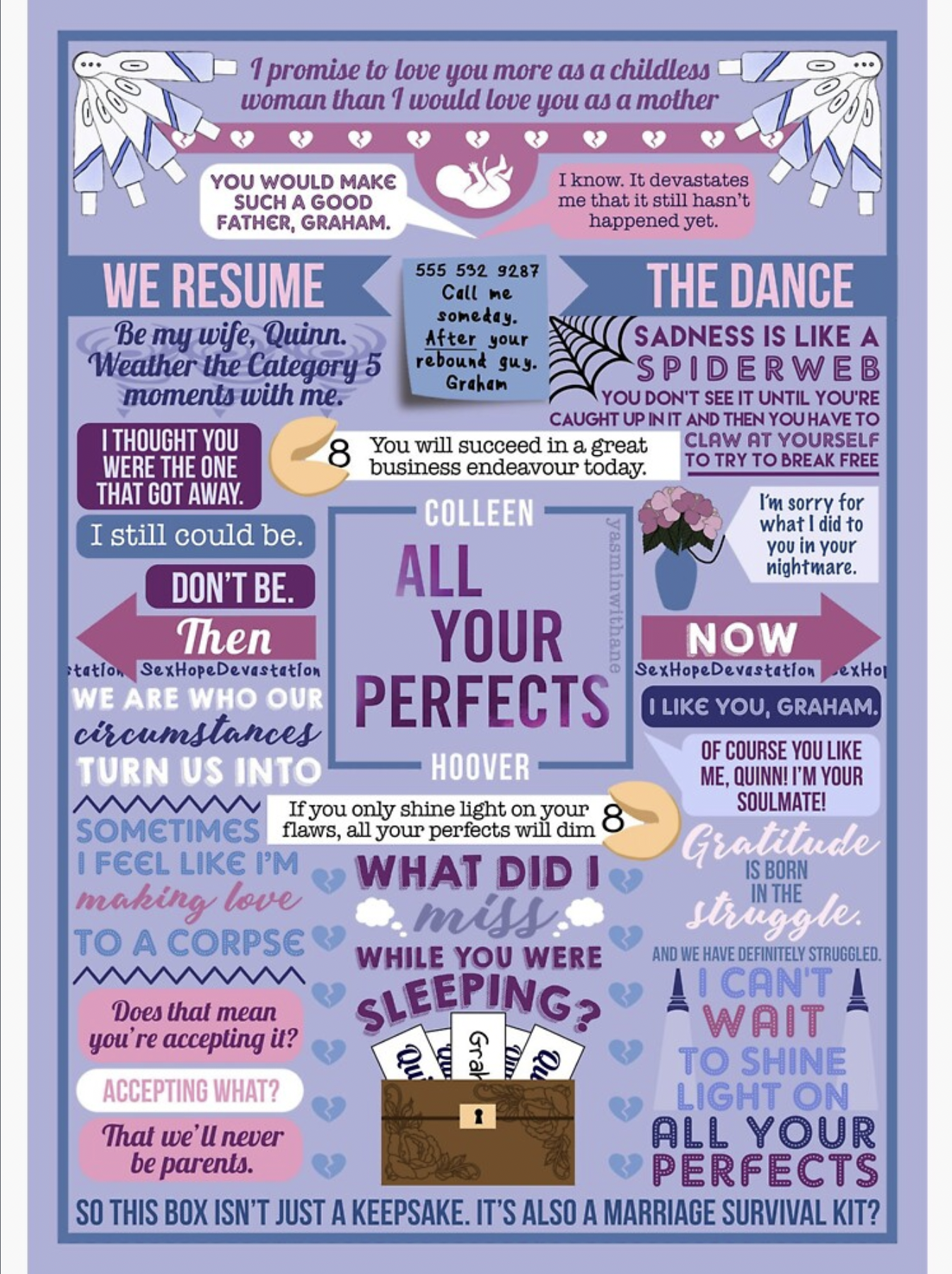 Heartbreaking tale of imperfect love: Review of All Your Perfects by Colleen  Hoover — Daryo News
